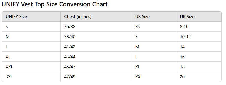 "Size chart detailing fits for UNIFY male Vest Tops in various sizes, including chest measurements and corresponding S-M-L-XL-XXL sizing."